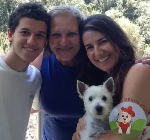 OS FILHOTES E AS FAMÍLIAS